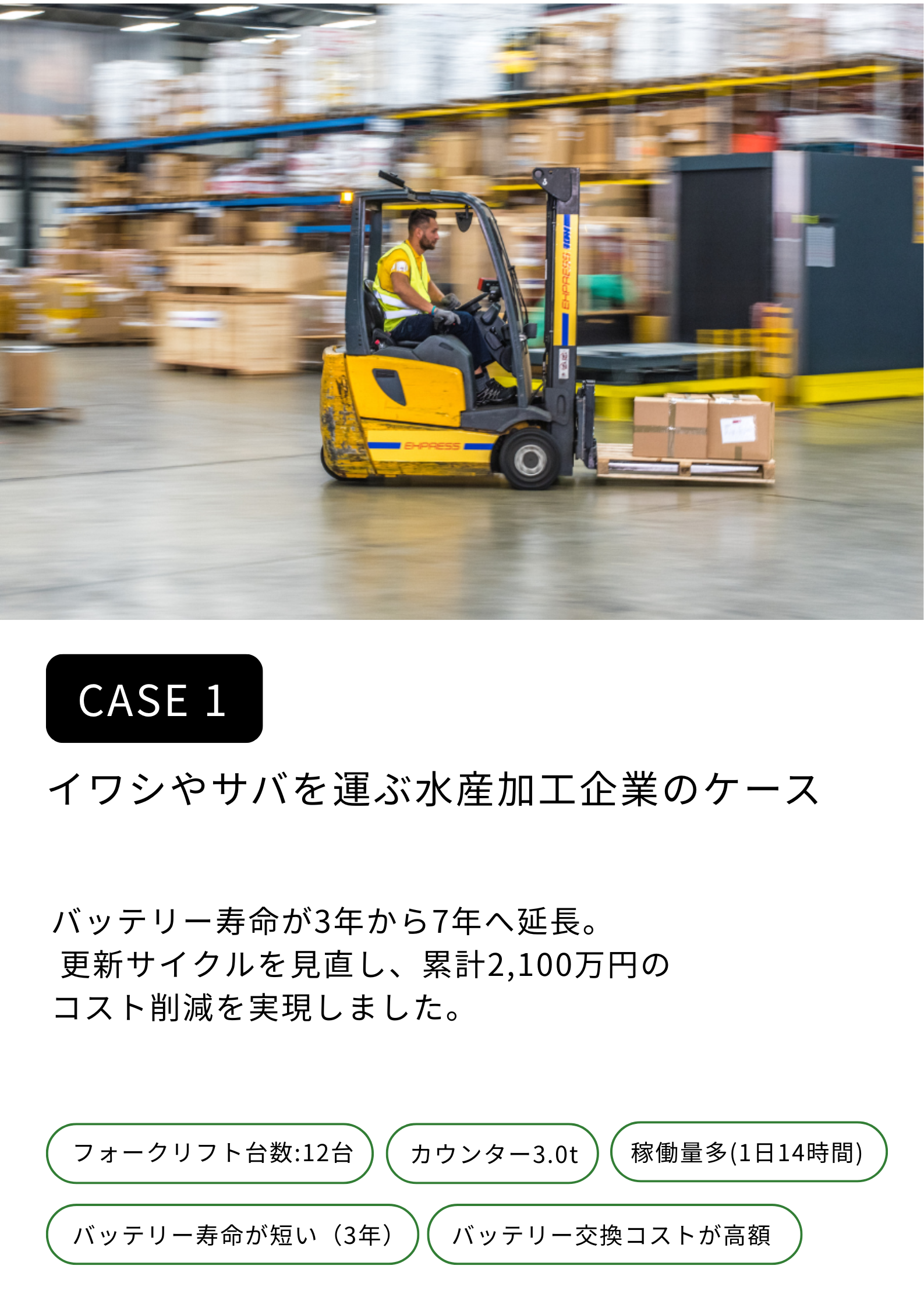 イワシやサバを運ぶ水産加工業のケース